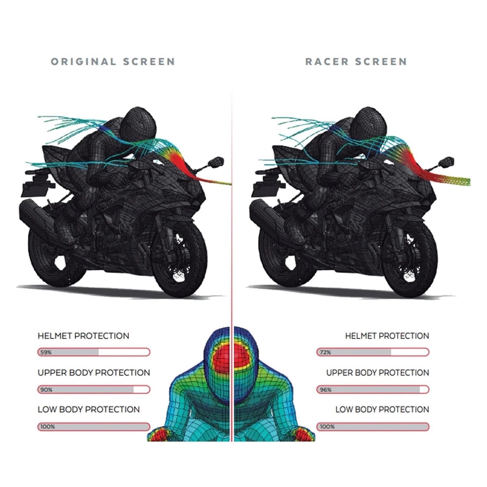 Przednia szyba motocyklowa Pasuje Do Kawasaki Ninja ZX-6R 2024 2025 2026 Motocyklowe Deflektory Szyby Przedniej powietrzadeflektor(Light Smoke)