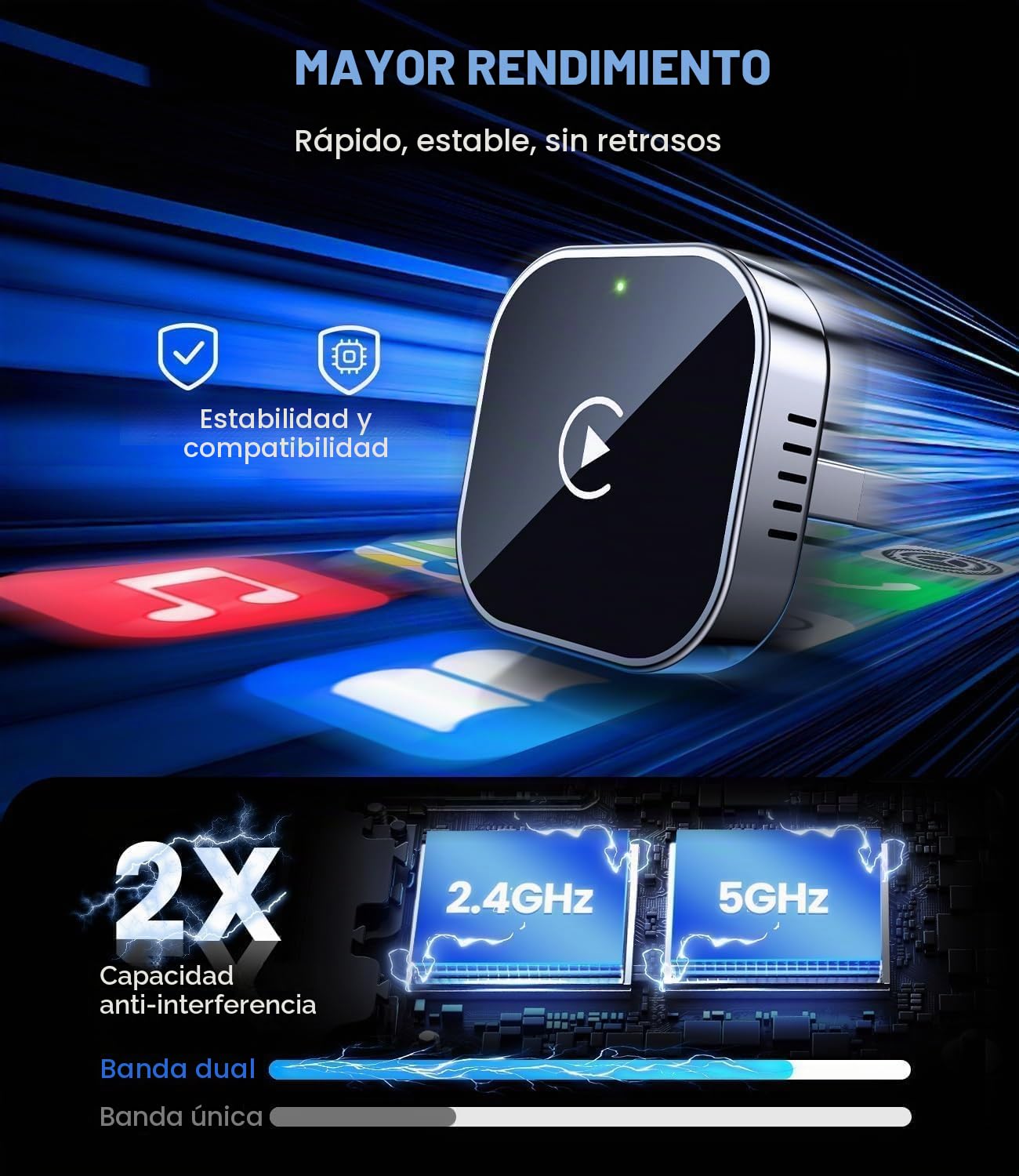 MZU Adaptador inalámbrico CarPlay para iPhone – Actualización a CarPlay inalámbrico, Plug & Play, USB/Type-C, Mini y estable adaptador inalámbrico Car Play compatible con Apple iOS 10+ y coches con