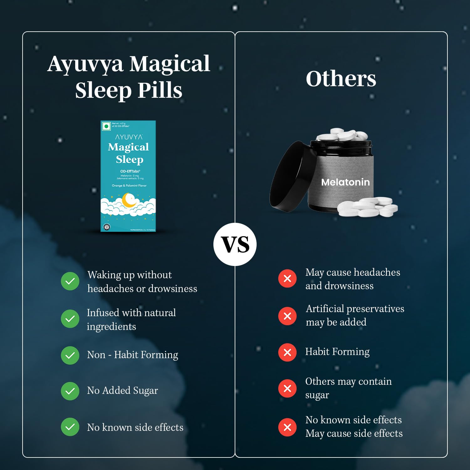 Ayuvya Magical Sleep Support Melatonin Effervescent Pills - Natural Sleep | Night Time Sleep Aid & For Morning Energy | As Seen on Shark Tank 4