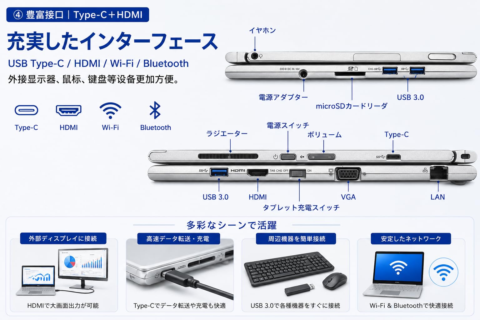 Amazon.co.jp: 【整備済み品】Let's note CF-XZ6 12型QHDタッチ i5