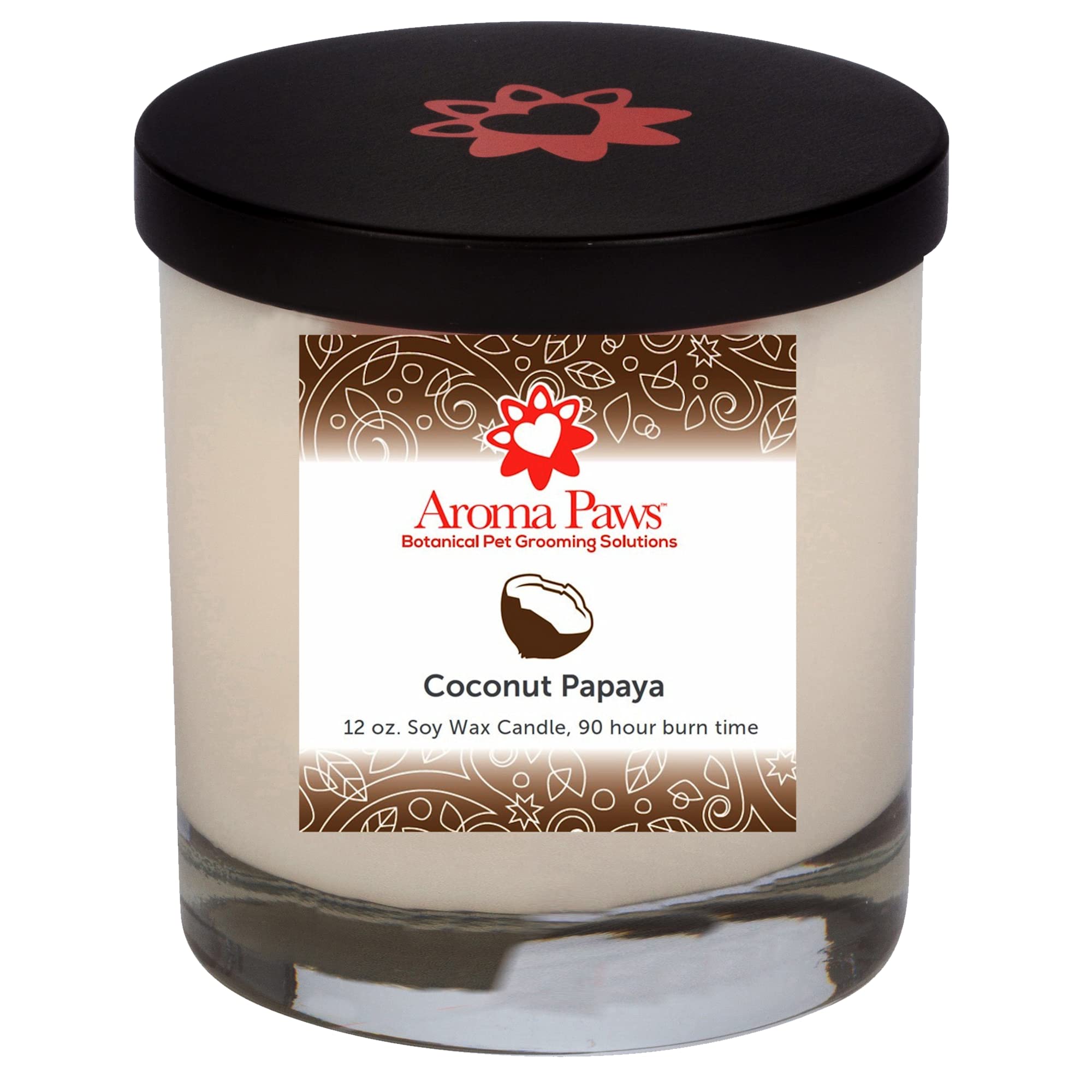 Are Scented Candle Fumes Toxic To Dogs