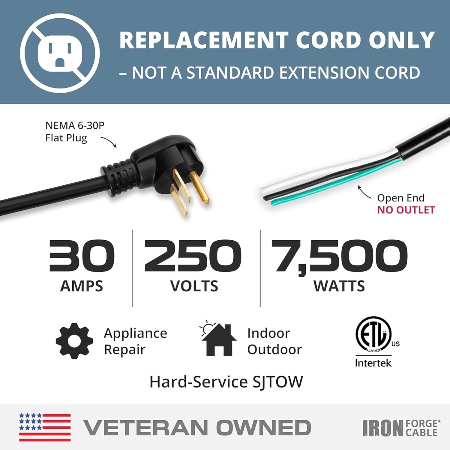 Iron Forge Cable 10 Gauge NEMA 6-30P Power Cord Replacement - 4ft 30 Amp Black Heavy Duty, 10/3 SJTOW 3 Prong Cable Water & Oil Resistant for Heavy-Duty Equipments