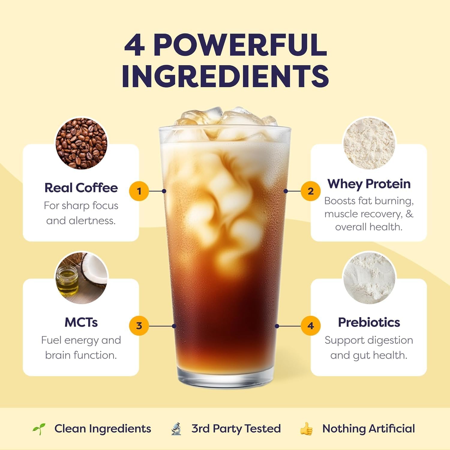 Protein Iced Coffee - Premium Whey Protein & Instant Iced Coffees -