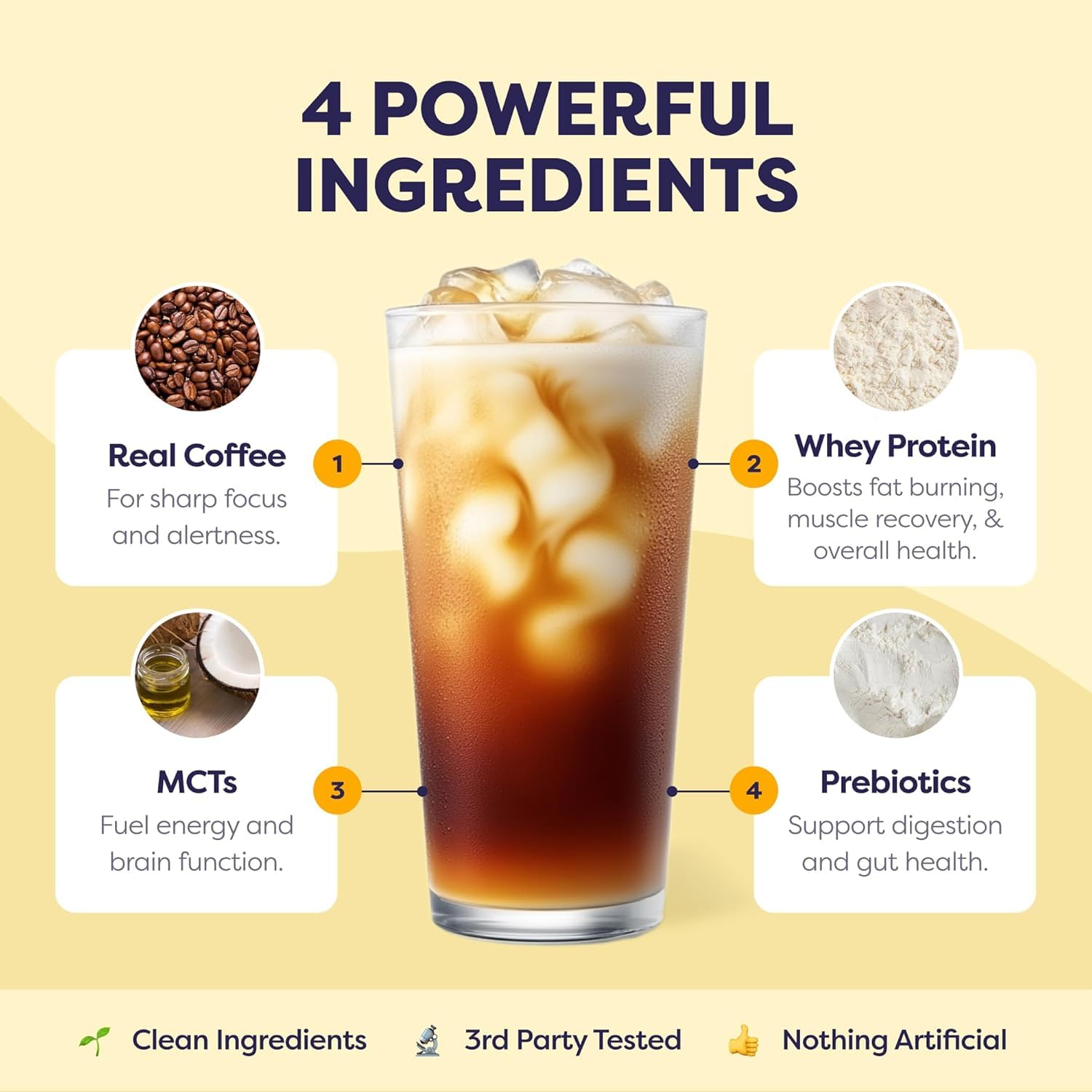 Protein Iced Coffee - Premium Whey Protein & Instant Iced Coffees - 100% Natural Cold Brew - Zero Artificial Flavors & Sweeteners, 80 mg Caffeine Per Serving, No Added Sugar, 20 Servings - 4 Pack - Image 8