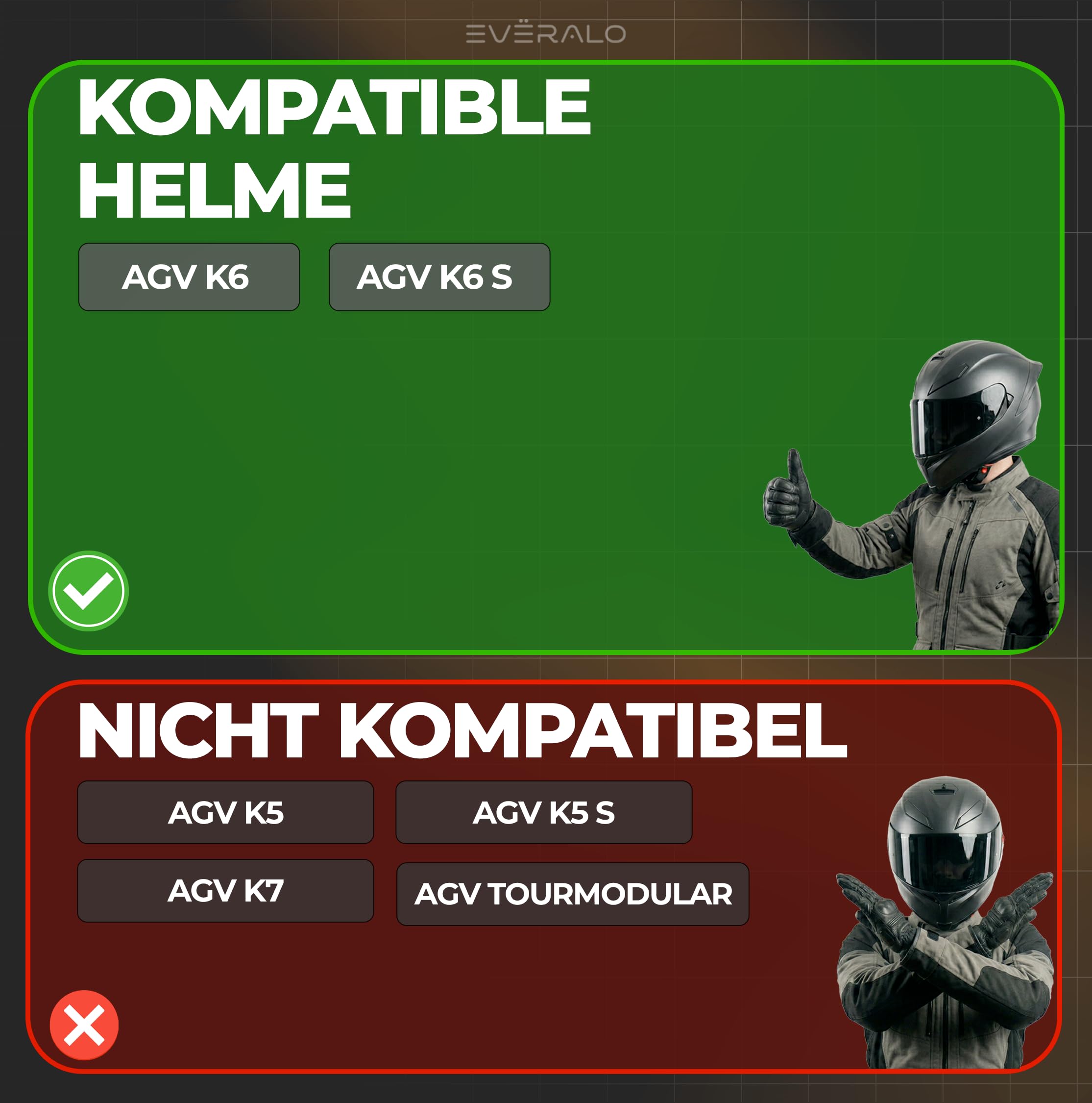 Antibeschlag Linse Kompatibel mit Visier Agv K6 - K6 S – Antifog Folien Einsatz Spezifisch für System DKS246 (Linse)