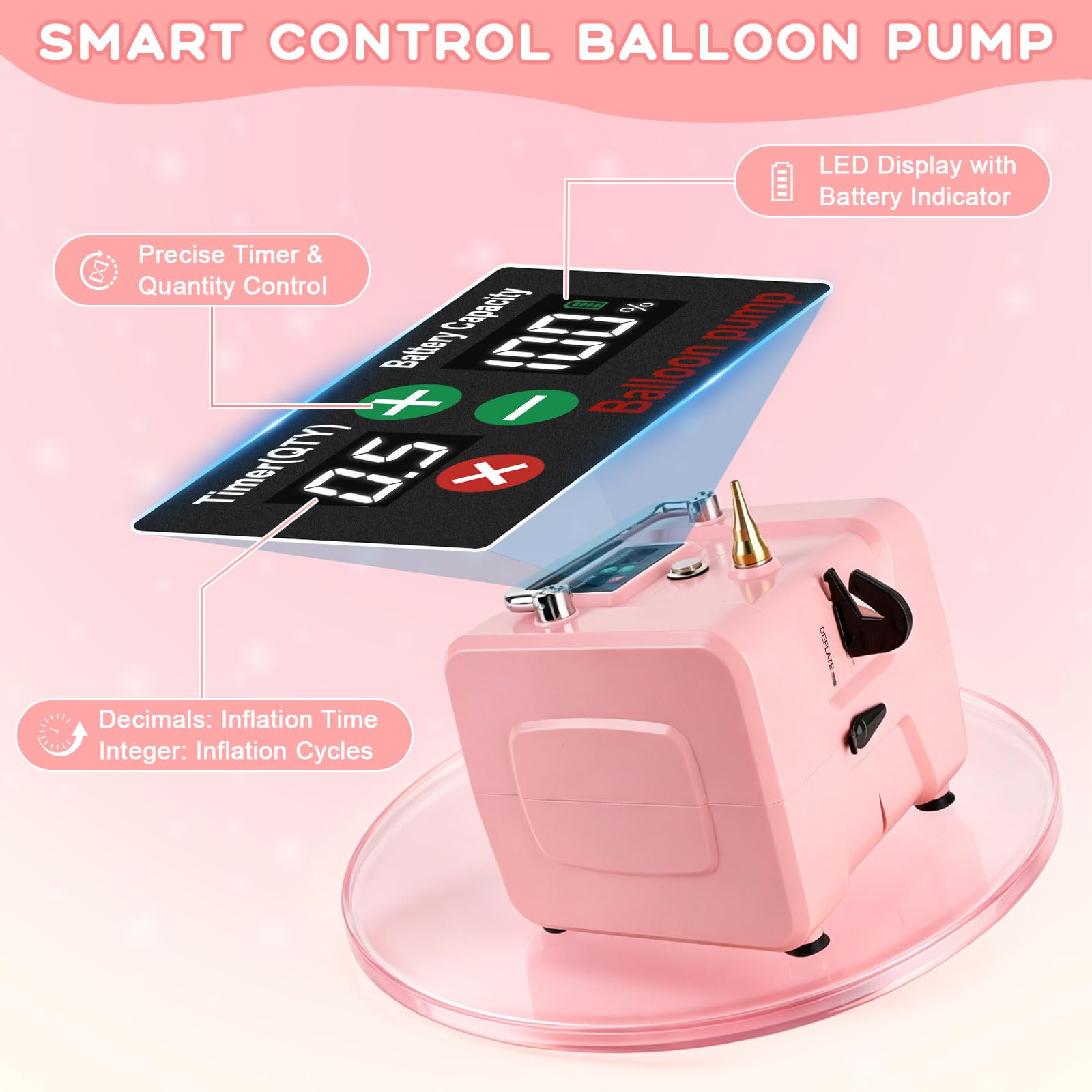 Pompa elettrica professionale per palloncini con timer e batteria, 8000 mAh ricaricabile, pompa ad aria silenziosa per palloncini in lattice da 160/260 e 5-18 pollici, strumento per decorazione feste