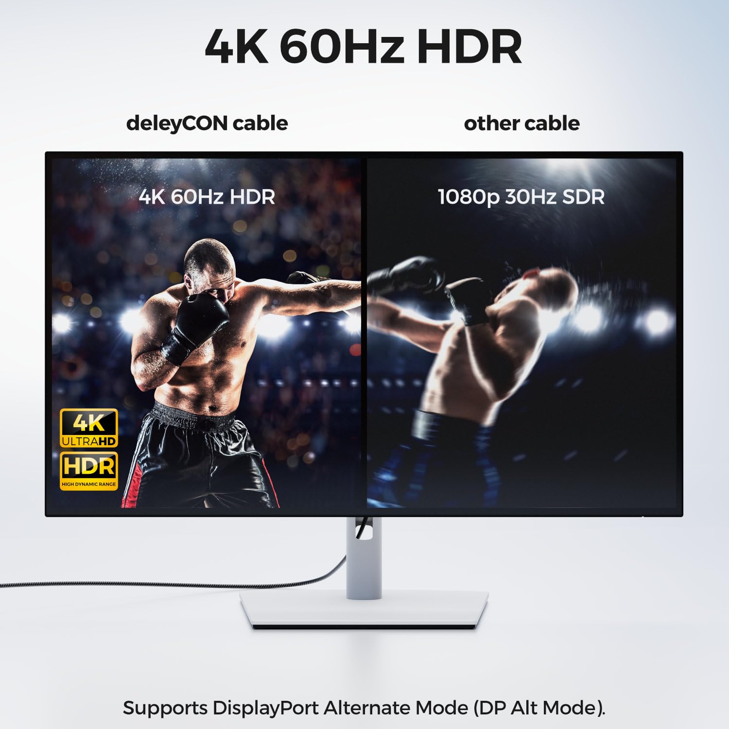 deleyCON 0,5m USB-C na DisplayPort Kabel Krótki (4K@60Hz, 2K@165Hz) - do Monitorów DisplayPort - MST, Thunderbolt 3/4, do iPhone 17,16,15, Notebooka, MacBooka, iPad Pro/Air, Galaxy S26 S25 S24