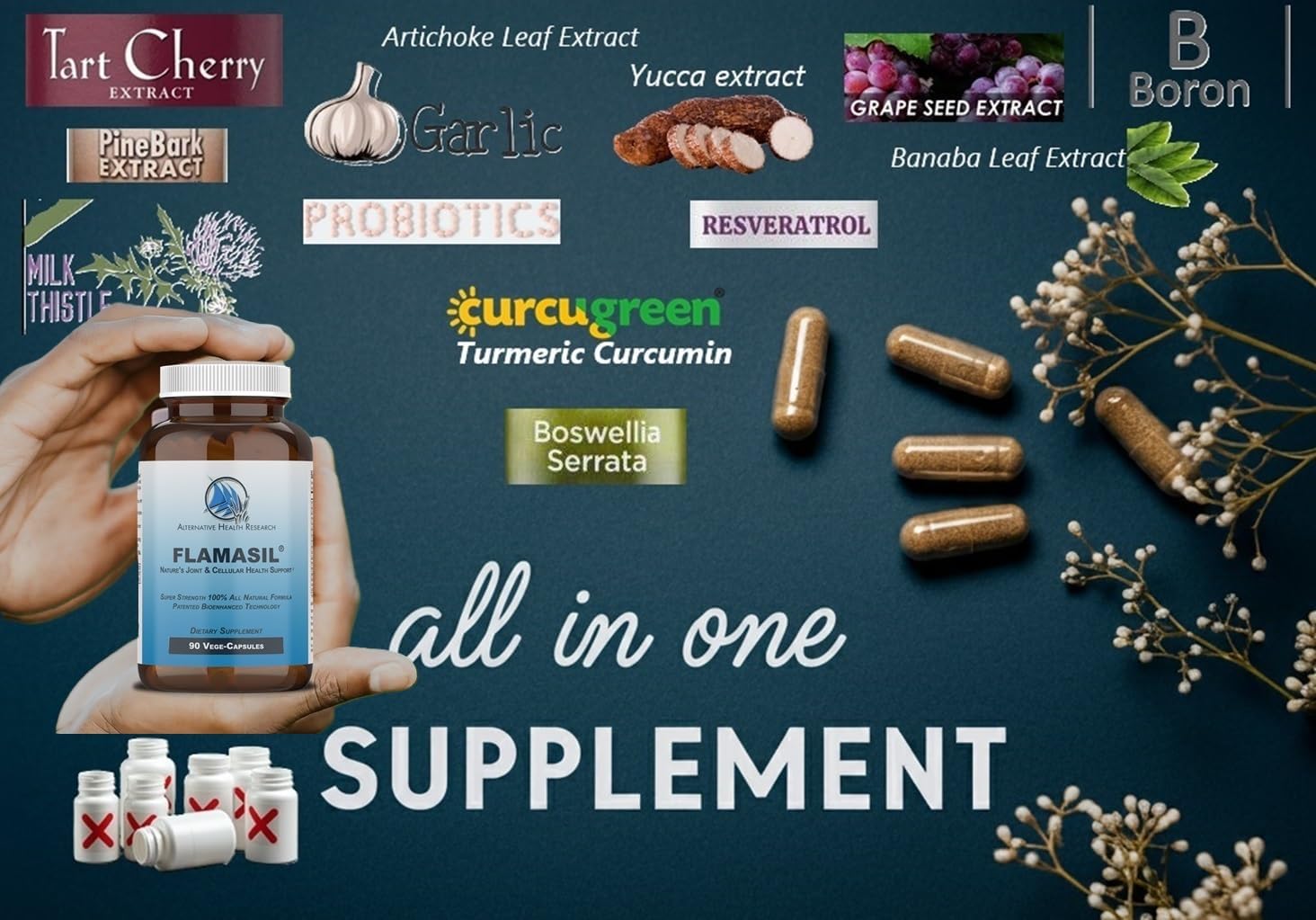 Flamasil™ (2 Pack)- for Healthy Inflammation Response* | Multi-Herbal Pain Reliever* and Joint Aid | Bio-Enhanced Turmeric, Boswellia, Resveratrol, and More | 13-in-1 Superfood Antioxidants