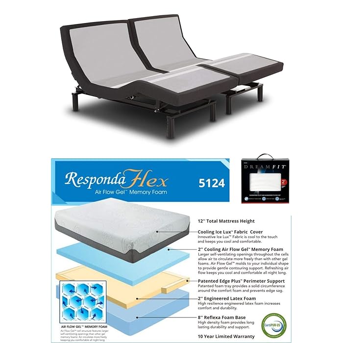 Buy Leggett & Platt Prodigy 2.0 Adjustable Bed with Your Choice of Boyd