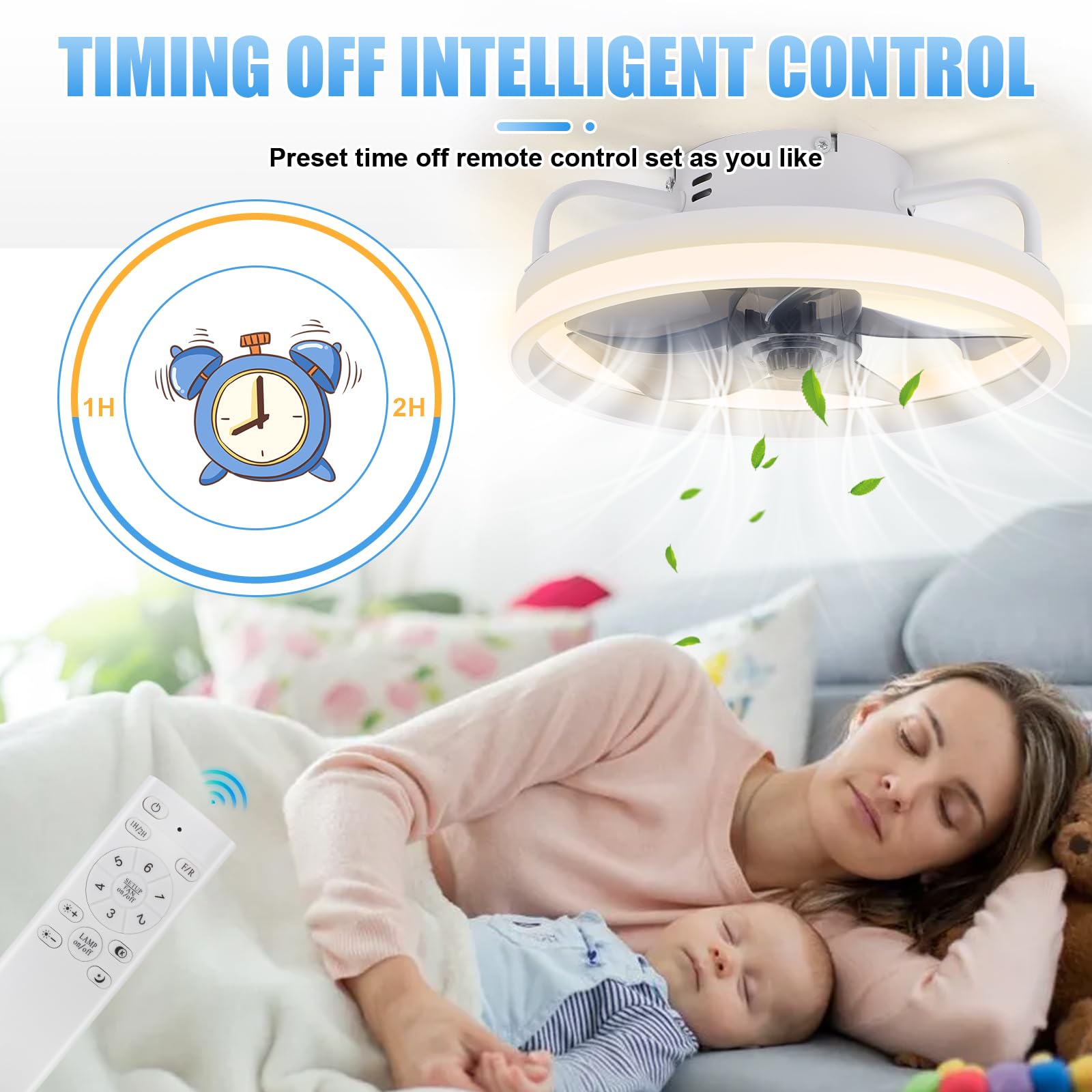 LMYDIDO 33cm LED Ceiling Fans With Lights, E27 Socket Reversible