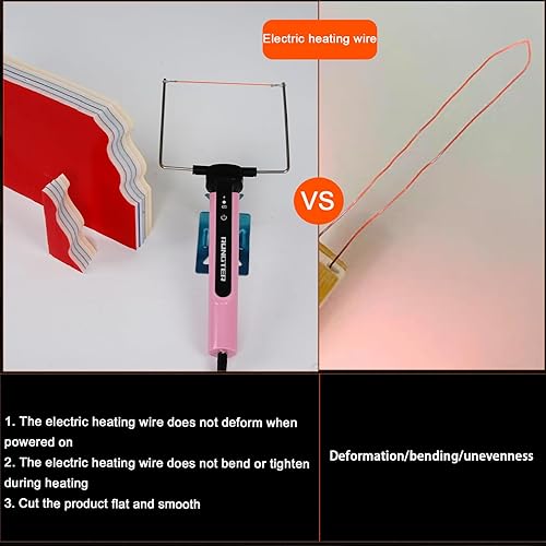 Miniatura 5 de Kit de cortador de espuma eléctrica de alambre caliente 4 en 1, herramienta de corte de espuma de poliestireno de 15 W/6 V con funda, kit de Caja