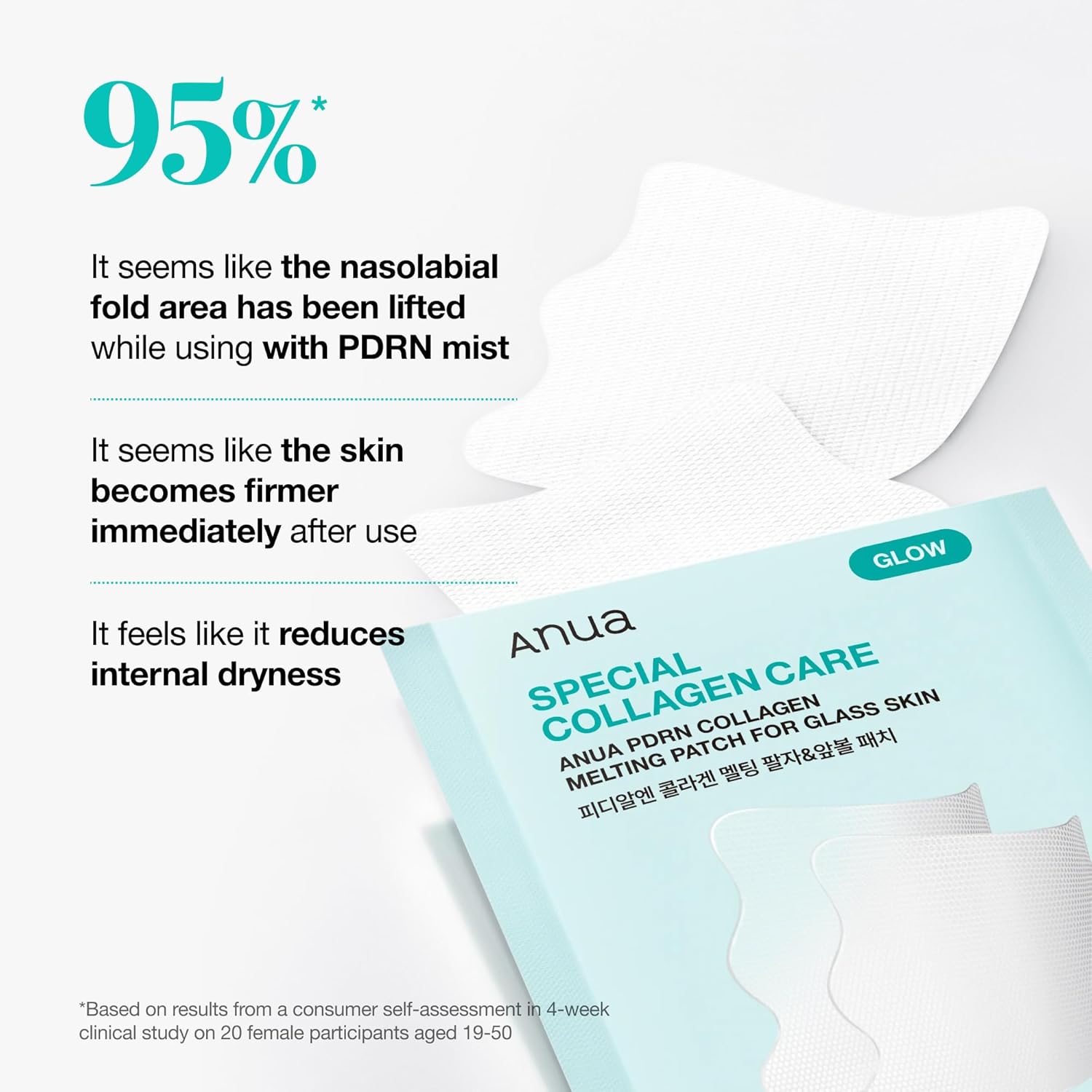 ANUA Salmon DNA PDRN Collagen Melting Patch for Glass skin, Instant Melting Thin Collagen Patch, Firming & Plumping for Fine lines, Glow & Hydrating for Smile Lines, Korean Skincare (2 Pairs x 4EA) - Image 5