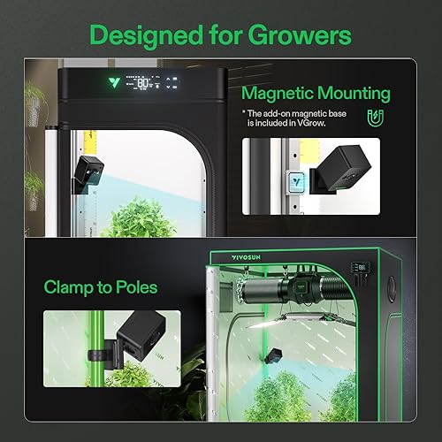 Miniatura 7 de VIVOSUN GrowCam C4, cámara inteligente WiFi QHD 2K para tienda de cultivo y caja de cultivo inteligente VGrow, soporta WiFi de 2.4 GHz (no 5 GHz6