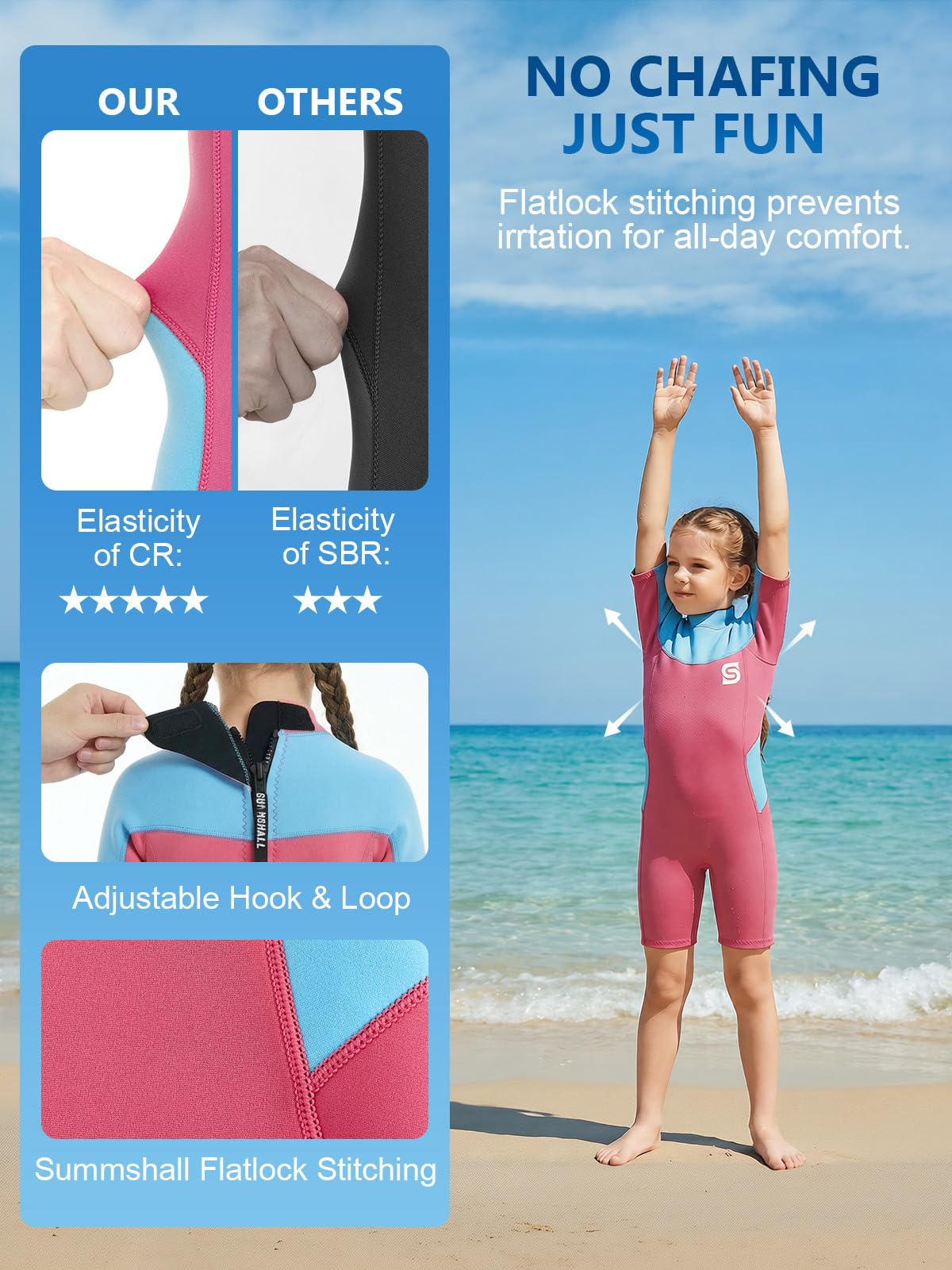 Muta da bagno per bambini e bambina, costume da bagno termico UV50+ con neoprene morbido ed elastico - mantiene il calore, perfetto per il nuoto, il surf e il gioco in spiaggia