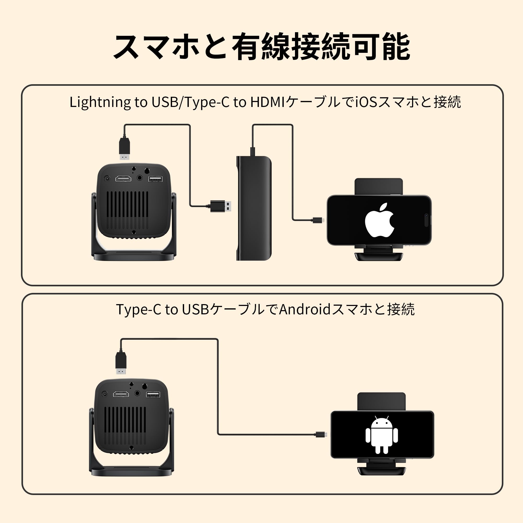 Amazon.co.jp: 【超小型＆軽量ただ310g！2026年最新登場！スマホ接続