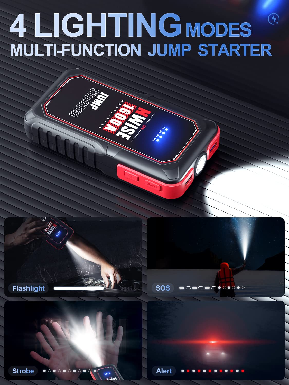 NWISE Car Jump Starter, 3000A Peak 25800mAh Portable...