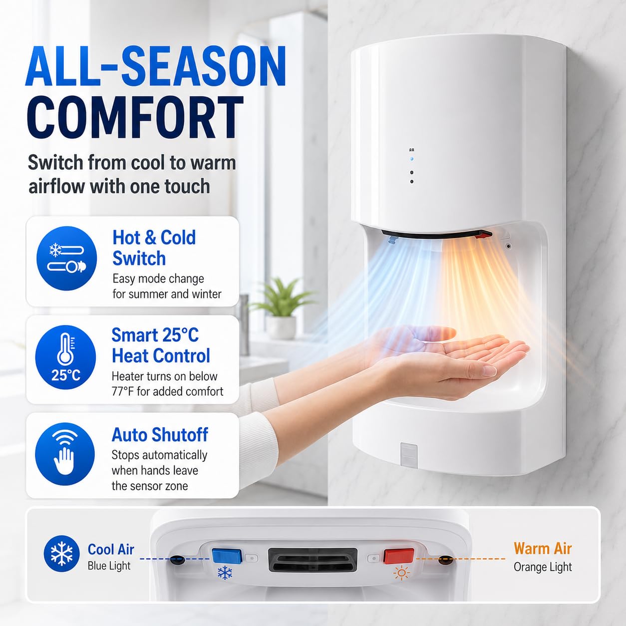 Asciugamani con sensore automatico, 1250 W, da parete, con vassoio di scarico per WC, bagni, hotel e ristoranti, finitura bianca
