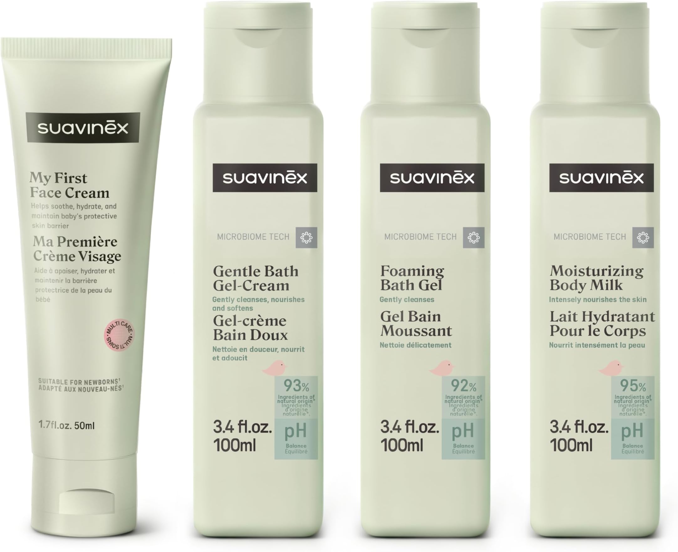 Baby Essentials Skincare Kit