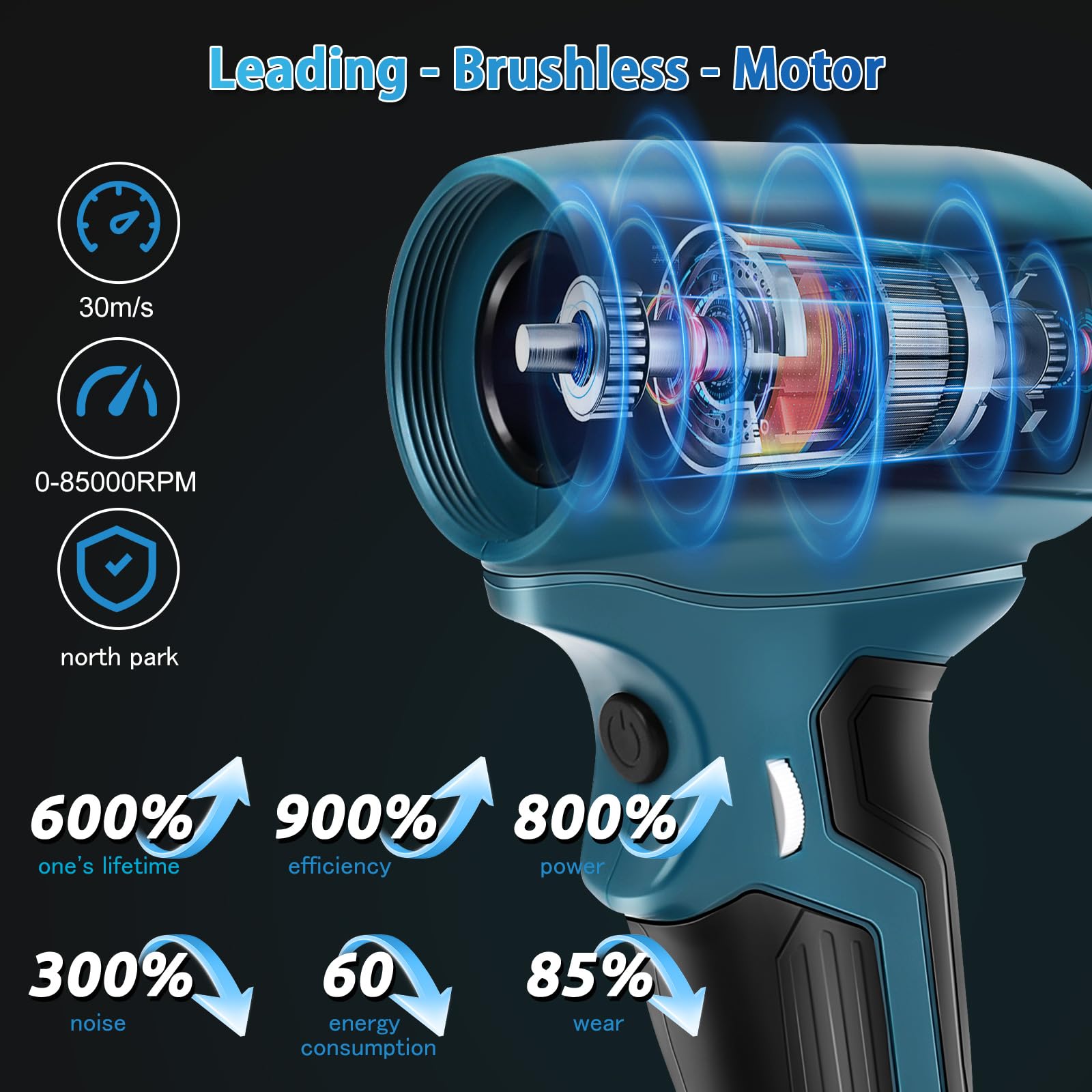 Soffiante per Polvere Senza Fili Compatibile Makita 18V - Soffiatore Portatile 85000 RPM, Motore Brushless, 5 Ugelli, Velocità Regolabile Continuamente (Senza Batteria)