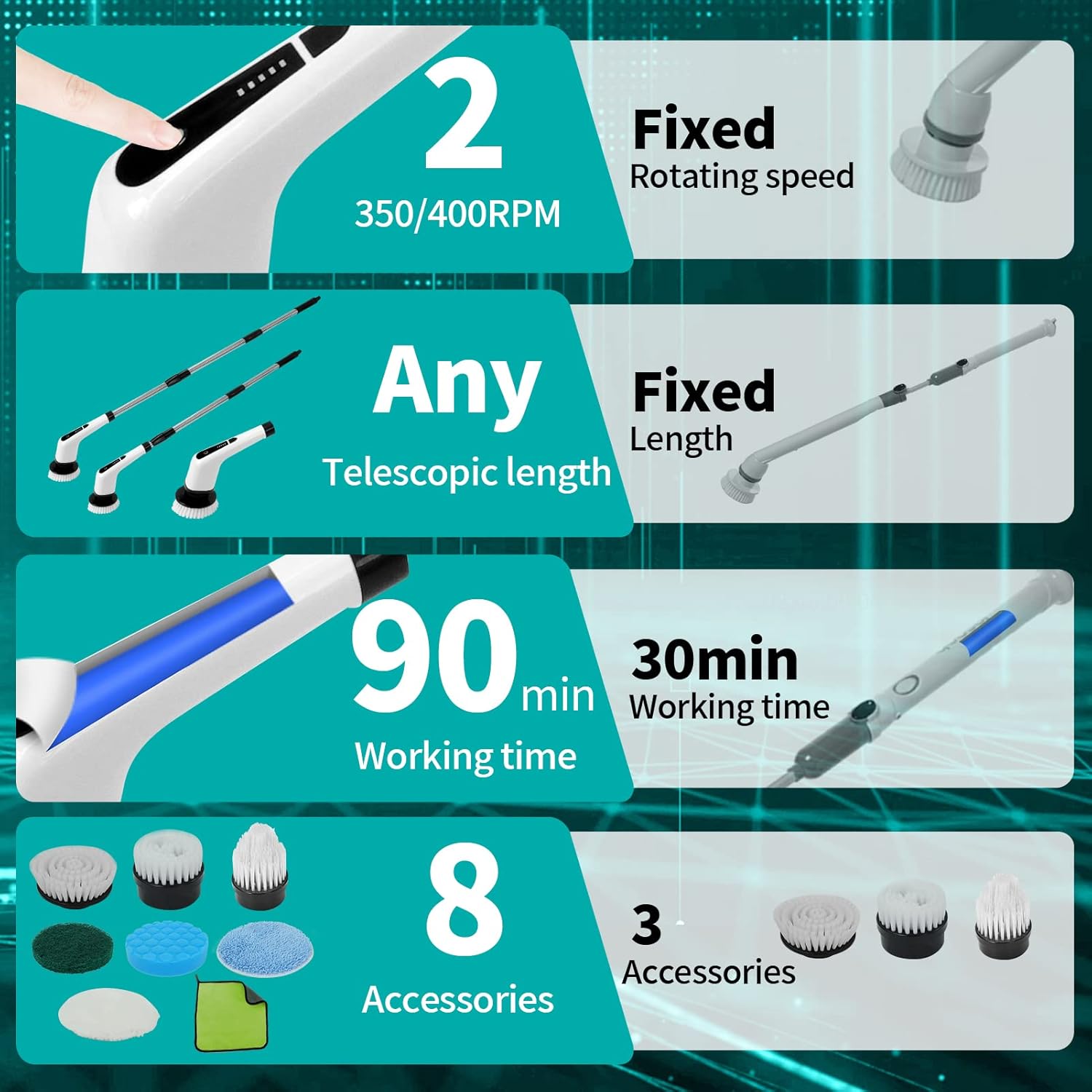 Electric Spin Scrubber, Cordless Bathroom Scrubber, Power Brush Floor Scrubber with Adjustable Handle, 7 Multi-Purpose Cleaning Brush Heads, for Bathtub,Tile, Shower, Window and Kitchen