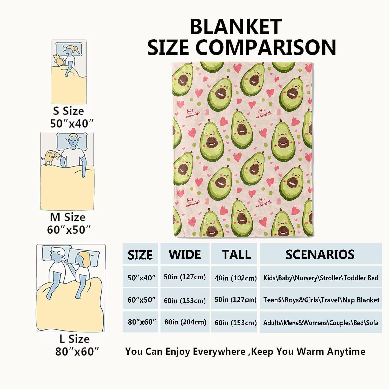 Cute Avocado Blanket Adorable Fruit with Heart Fun Pink Throw Blankets,Birthday Gifts for Kids,Lightweight Soft Fleece for Sofa Couch Bed Room Travel Modern Decor 50x60in - Image 3