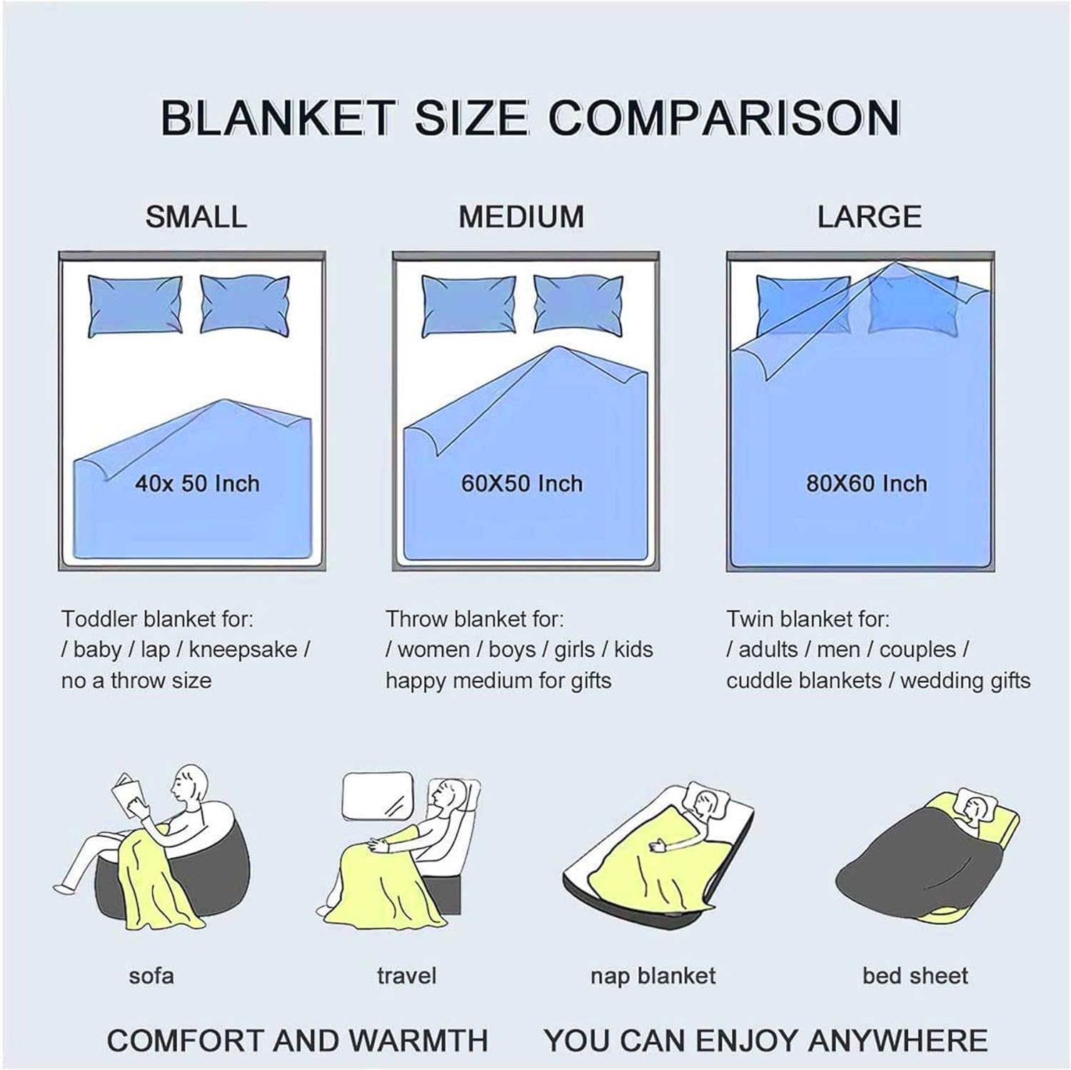 Granddaughter Gifts from Grandma, Granddaughter Gifts, Gift for Grand Daughter Birthday, Graduation, Christmas, Granddaughters Blanket, Pink Butterfly, 60"x50" - Image 8