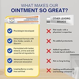 Doctor Butler\'s Advanced Hemorrhoid & Fissure Ointment - Lidocaine Hemorrhoid Treatment and Fissure Treatment Extra Strength Formula, Heals and Provides Fast Pain and Itch Relief* (1.5 oz.)