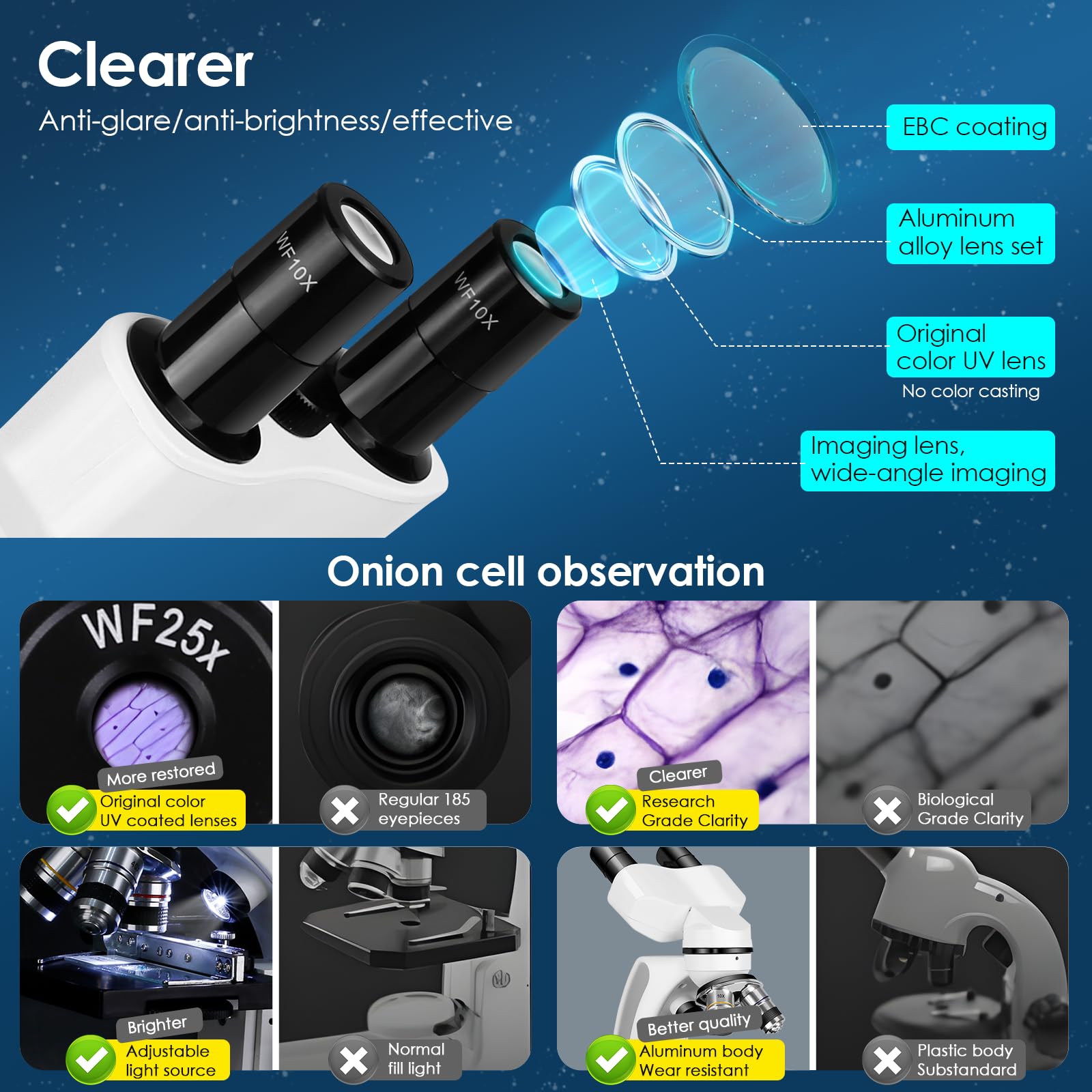 Cowiewie Microscopio Binoculare professionale a trasmissione e riflessione 40X-1000X per luce incidente e trasmessa, con oculare e illuminazione a LED, microscopio per studenti con vetrini