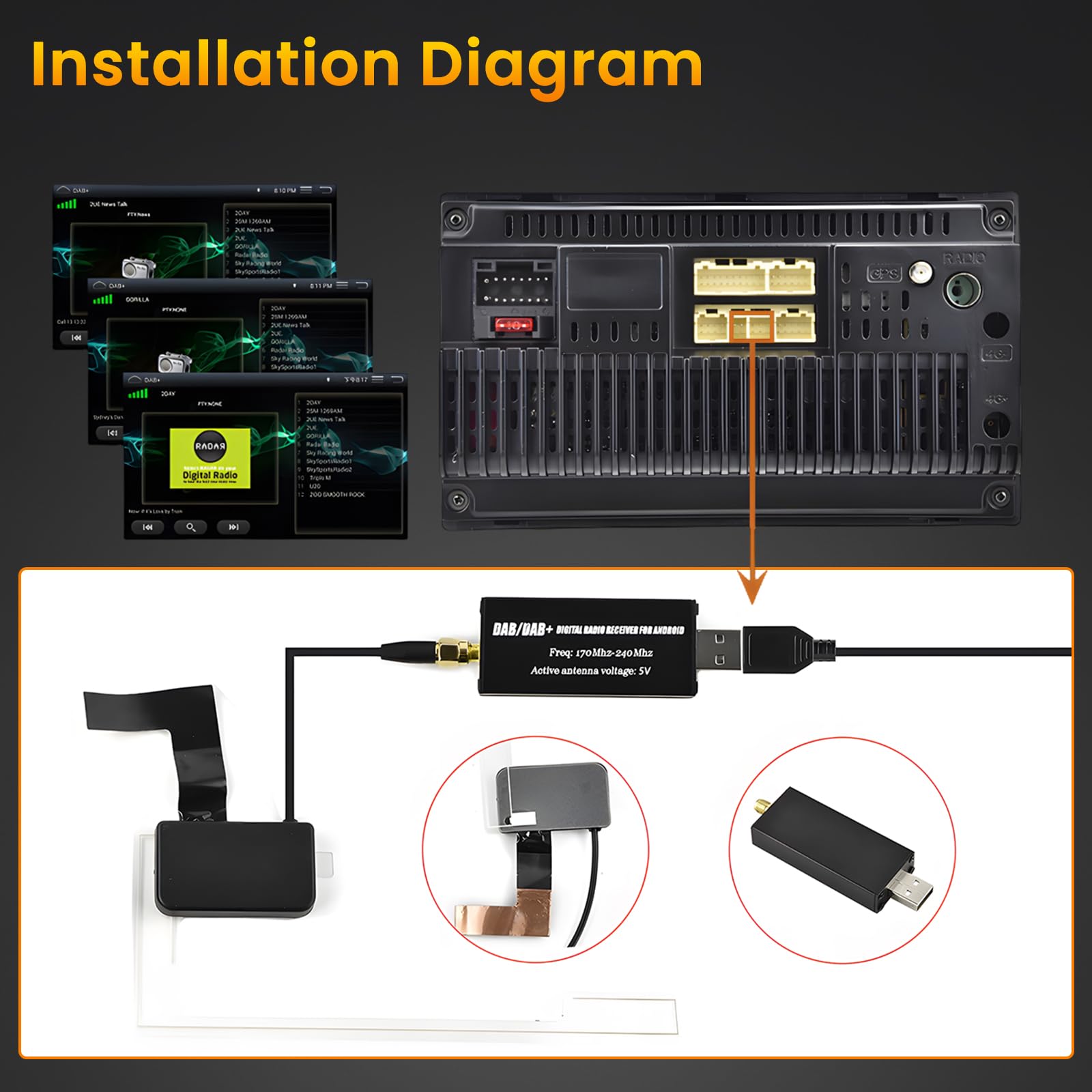 Inefala DAB Ricevitore per Autoradio, DAB Box per Ricevitore Radio Digitale, Ricevitore Sintonizzatore DAB+ con Antenna, Interfaccia Antenna SMA e USB 2.0, Modulo DAB Universale per Autoradio Android