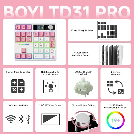 BOYI TD31Pro Gaming Keypad,BT5.0/2.4G/Type-C Wireless Numeric Keypad,RGB HotSwap Numpad Mechanical Number Pad,Gasket Number keypad Shortcut Keyboard(Romatic Cherry Blossom Keycaps)