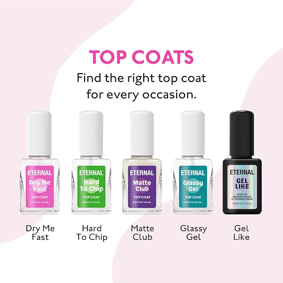 Eternal Quick Dry Top Coat | Fast Drying High Shine Nail Polish Sealer, Smudge Resistant Clear Finish, No UV Lamp Needed