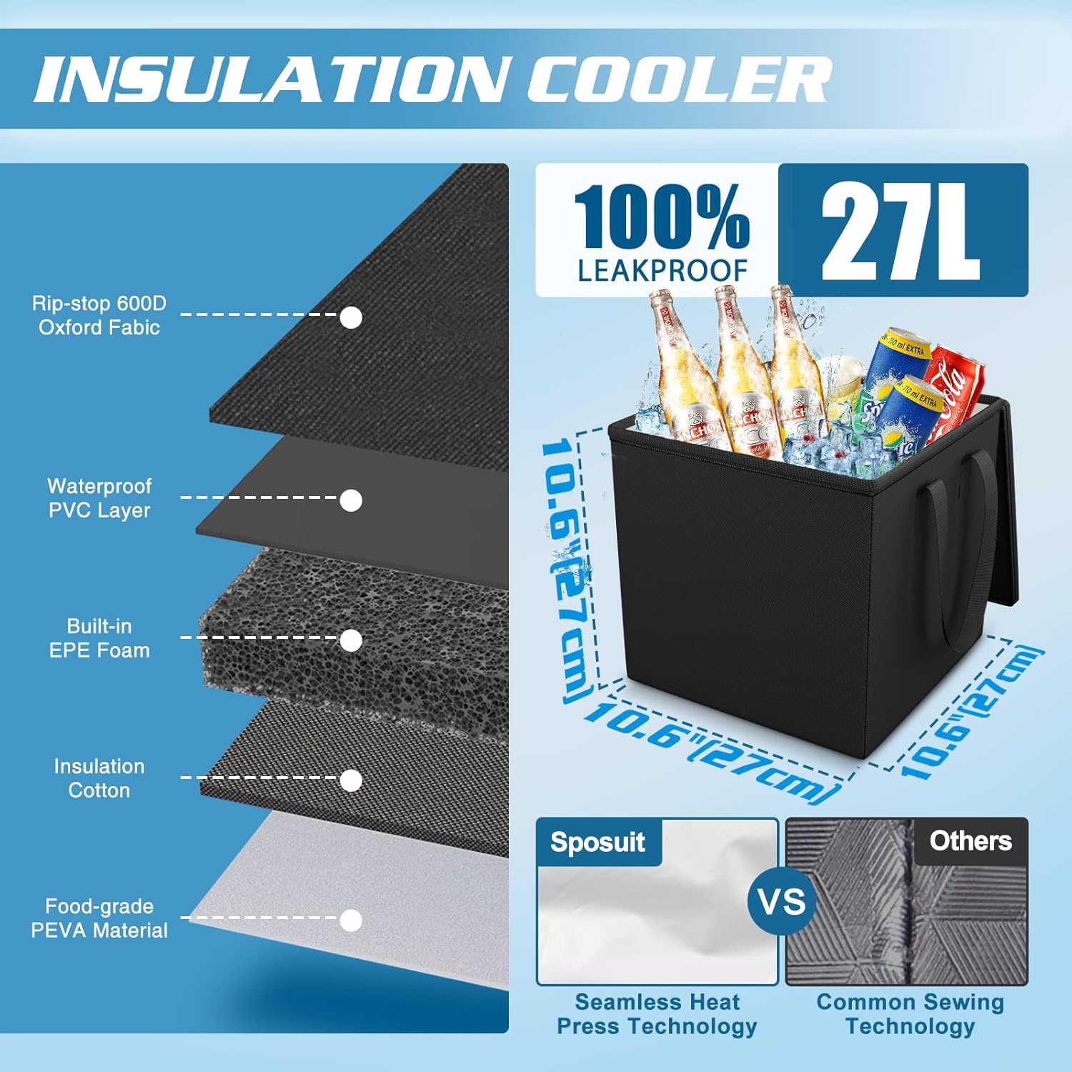 Sposuit Trunk Organizer for Car - Collapsible Car Storage Trunk Organizer, SUV Trunk Organizers for Grocery Cargo