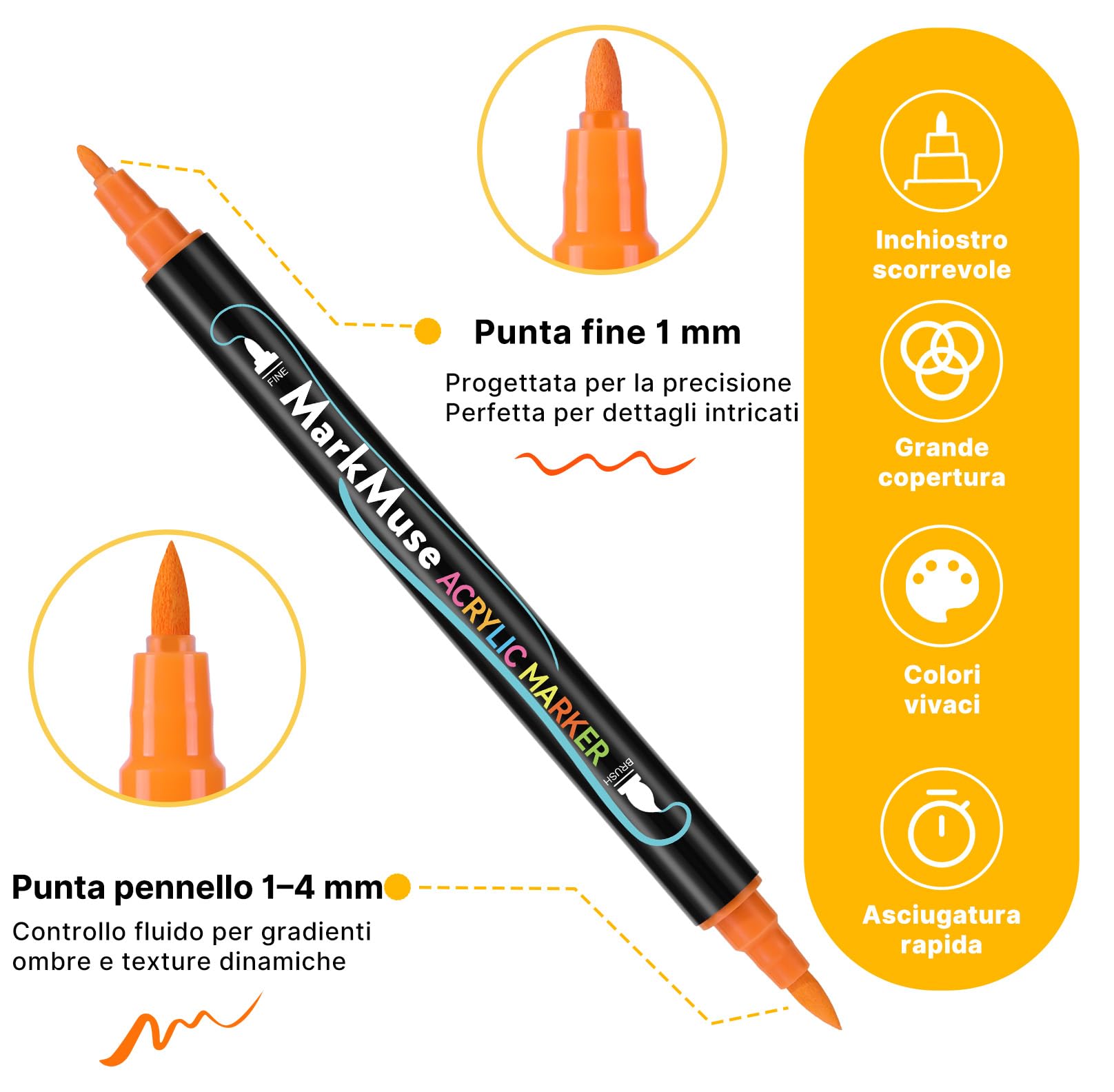 MarkMuse 72 Colori Pennarelli Acrilici Doppia Punta, Marcatori Acrilici Asciugatura Rapida & Impermeabili, Acrylic Marker Ad Acqua per Dipingere Sassi, Colorazione, Legno, Vetro, Tessuti, Pittura