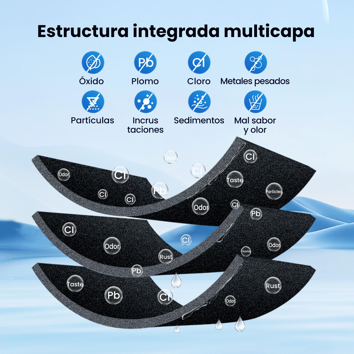GOLDEN ICEPURE 1 filtros de agua para frigorífico Siemens Bosch Neff Ultra Clarity Pro 11032518 BORPLFTR50, BORPLFTR55, KS50ZUCP RA450012