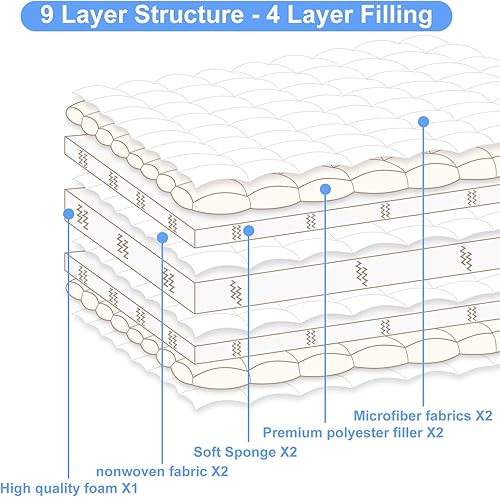 Miniatura 2 de jzbearapt Colchón japonés de espuma premium, colchón futón 100% espuma cómoda de alta densidad, tapete grueso de tatami para dormir, ideal para