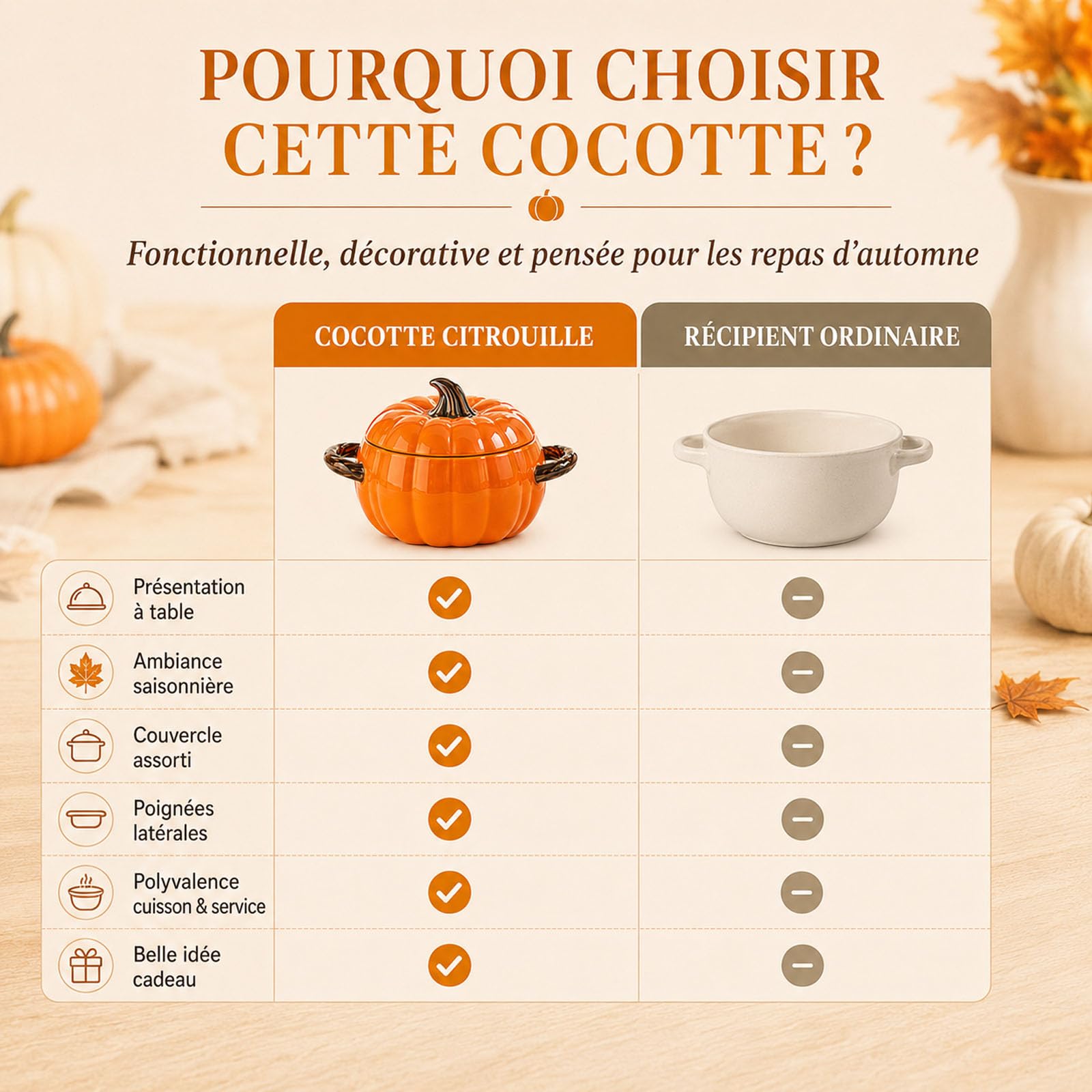 Cocotte Citrouille Marmite Citrouilles Cocotte Fonte Citrouille，Jaune：M