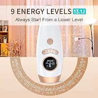 FENCY IPL Szőrtelenítő Készülék Nőknek és Férfiaknak - Fájdalommentes Tartós Eredmény, LCD Kijelző, Otthoni Használatra Arc, Hónalj, Láb és  7