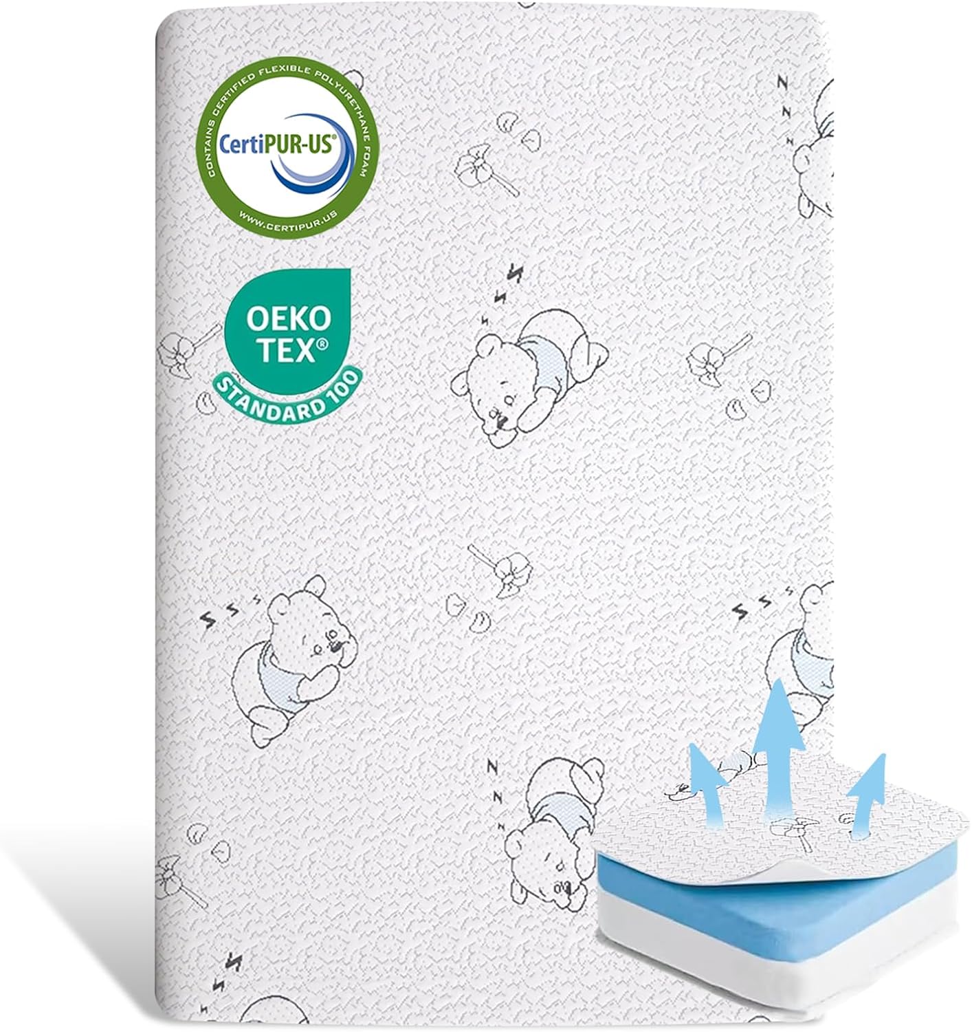 Pack and Play Mattress, 38“ x 26” Gel Memory Foam Baby Mattress Fits for Pack n Play, Breathable Dual-Sided Firm Support Pack N Play Mattresses with Ultra-Soft Removable Jacquard Cover
