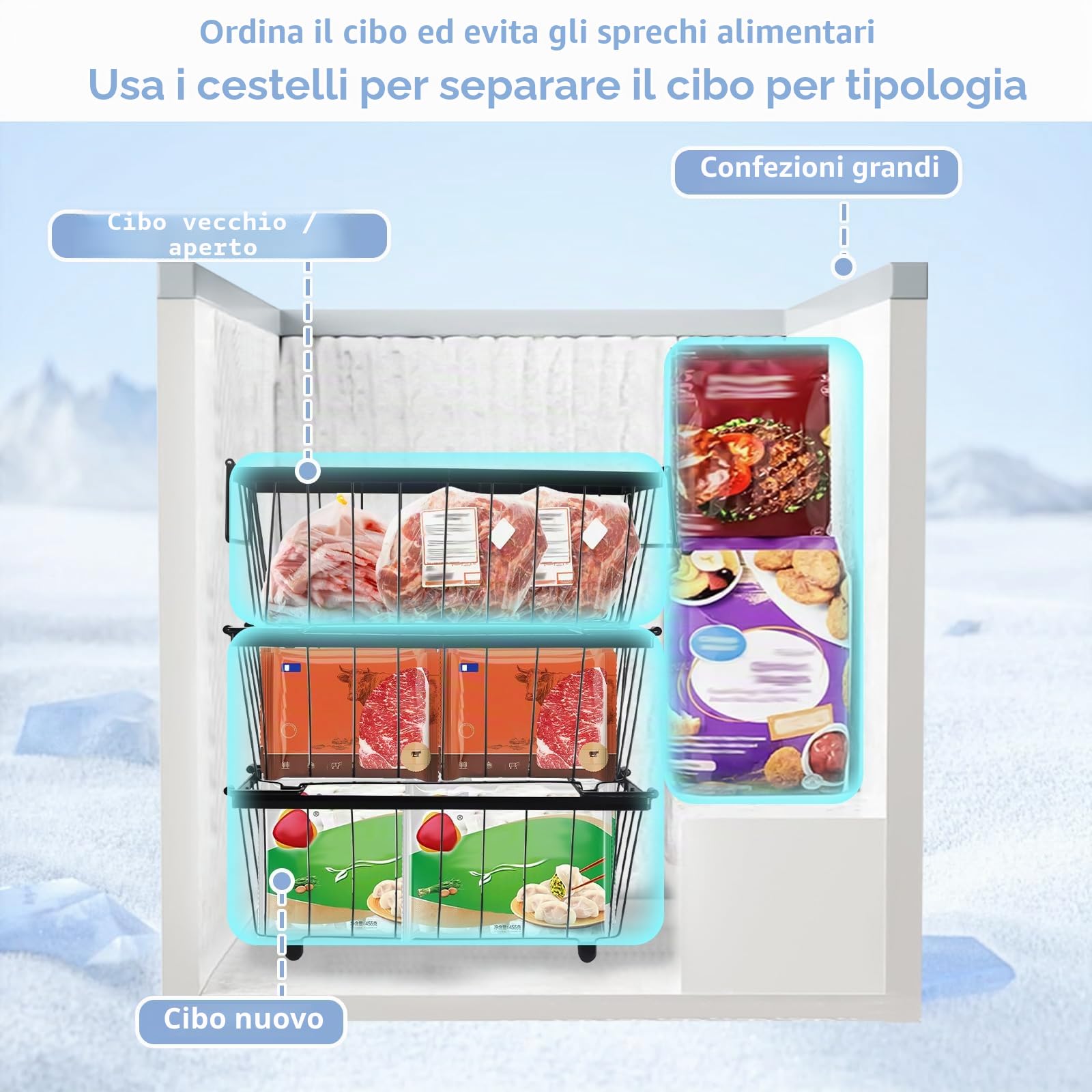Qivine 3 Pezzi Organizer Per Congelatore Impilabile Cestini Per Congelatore Con Maniglia Pieghevole Acciaio Al Carbonio Per Congelatori da 5 e 7 Piedi Cubi 37,2×18,8×14cm