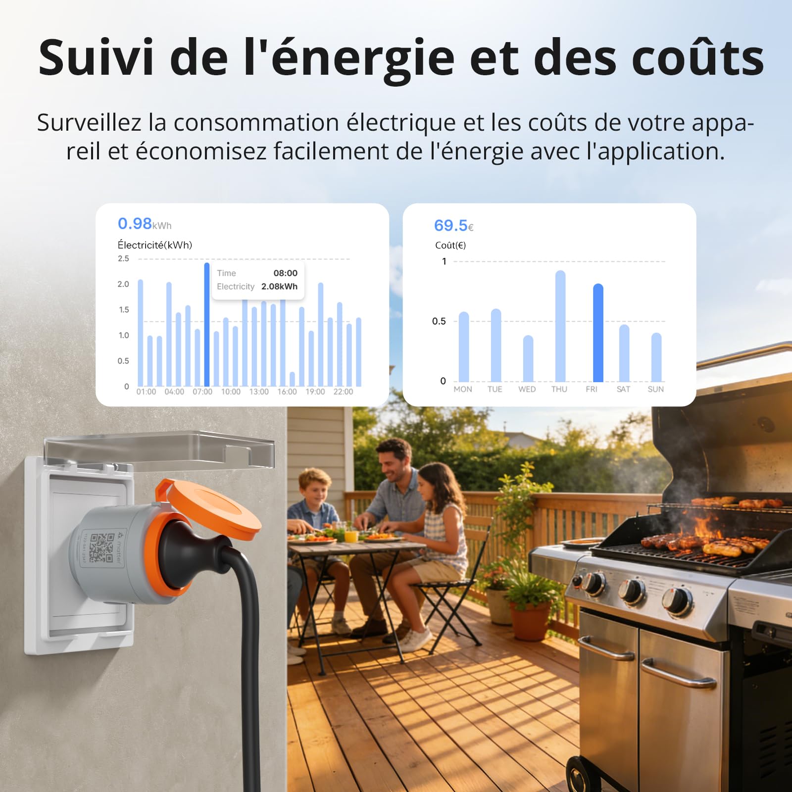SONOFF S61s Outdoor (Schuko) – Prise Extérieure Intelligente, IP44, Compatible Matter, 2,4 GHz Wi-Fi, 16 A, 3840 W, Surveillance de l'énergie, Protection contre les surcharges, Compatible avec Alexa