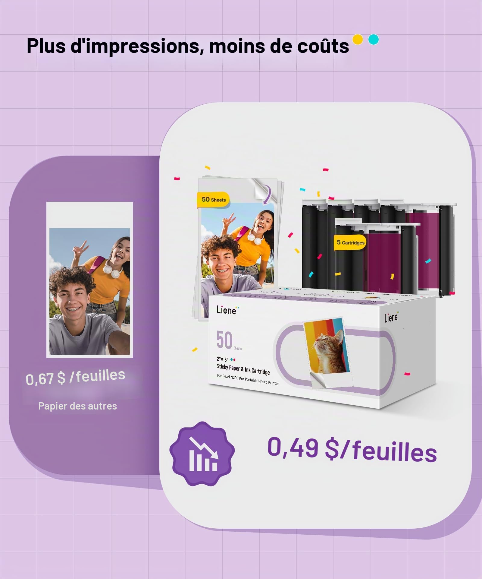Liene Pearl N200 Pro Papier photo autocollant pour imprimante portable : 50 feuilles (5x7,6 cm) + 5 rubans. Résistant à l’eau, autocollant instantané. Pour DMP130. Idéal scrapbooking et DIY.