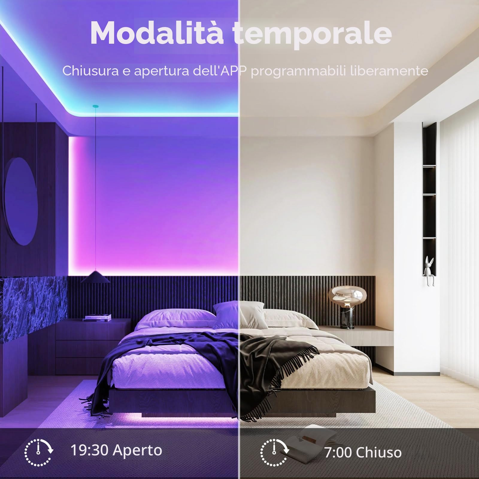 10M WiFi COB RGB Striscia LED luminosa, WiFi, 576 LED/M, 5760 LED, 24 V Nastri LED funziona con Google Home Assistant/Alexaz,LED Strisce Deformabile, con telecomando
