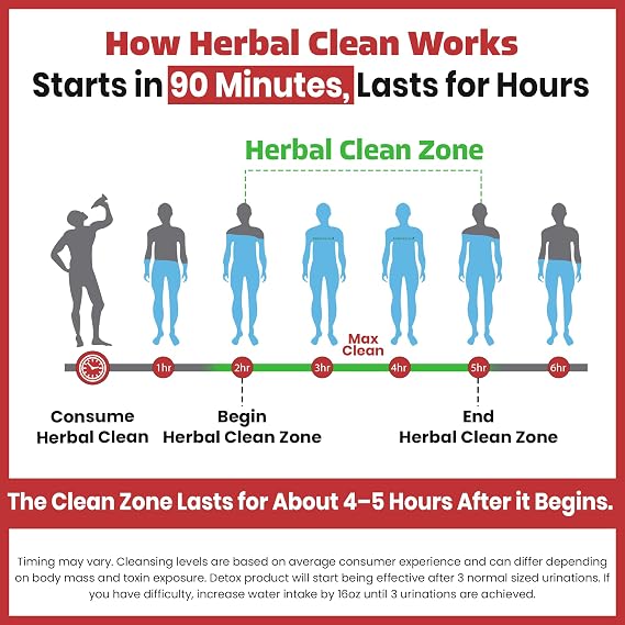 Herbal Clean Qcarbo16 Same-Day Detox Cleanse Drink (16 fl oz) - Dragon Fruit Flavor Full Body Cleanse* Detox Drink for Moderate Toxin Level*, Vitamin B2 and Vitamin B12 for Men & Women