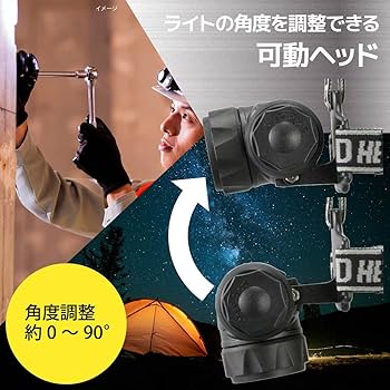 Amazon.co.jp: オーム電機 LEDヘッドライト ワレッド 400