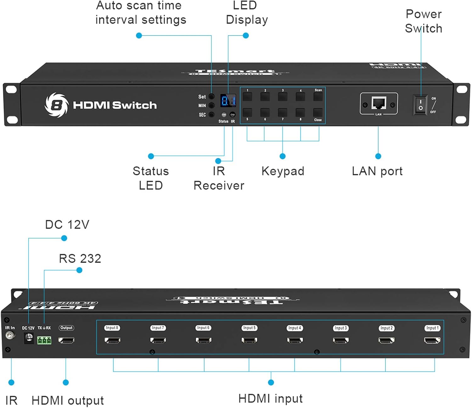 Top Brands TESmart 8×1 HDMI Switch 8 in 1 Out 4K @ 60Hz HDCP 2.2 with 19-inch Rack-Ears | RS-232 / LAN Control | IR Remote Control and Auto Switch | Auto Scan Time Interval - Black Hottest Sales TESmart 8×1 HDMI Switch 8 in 1 Out 4K @ 60Hz HDCP 2.2 with 19-inch Rack-Ears | RS-232 / LAN Control | IR Remote Control and Auto Switch | Auto Scan Time Interval - Black