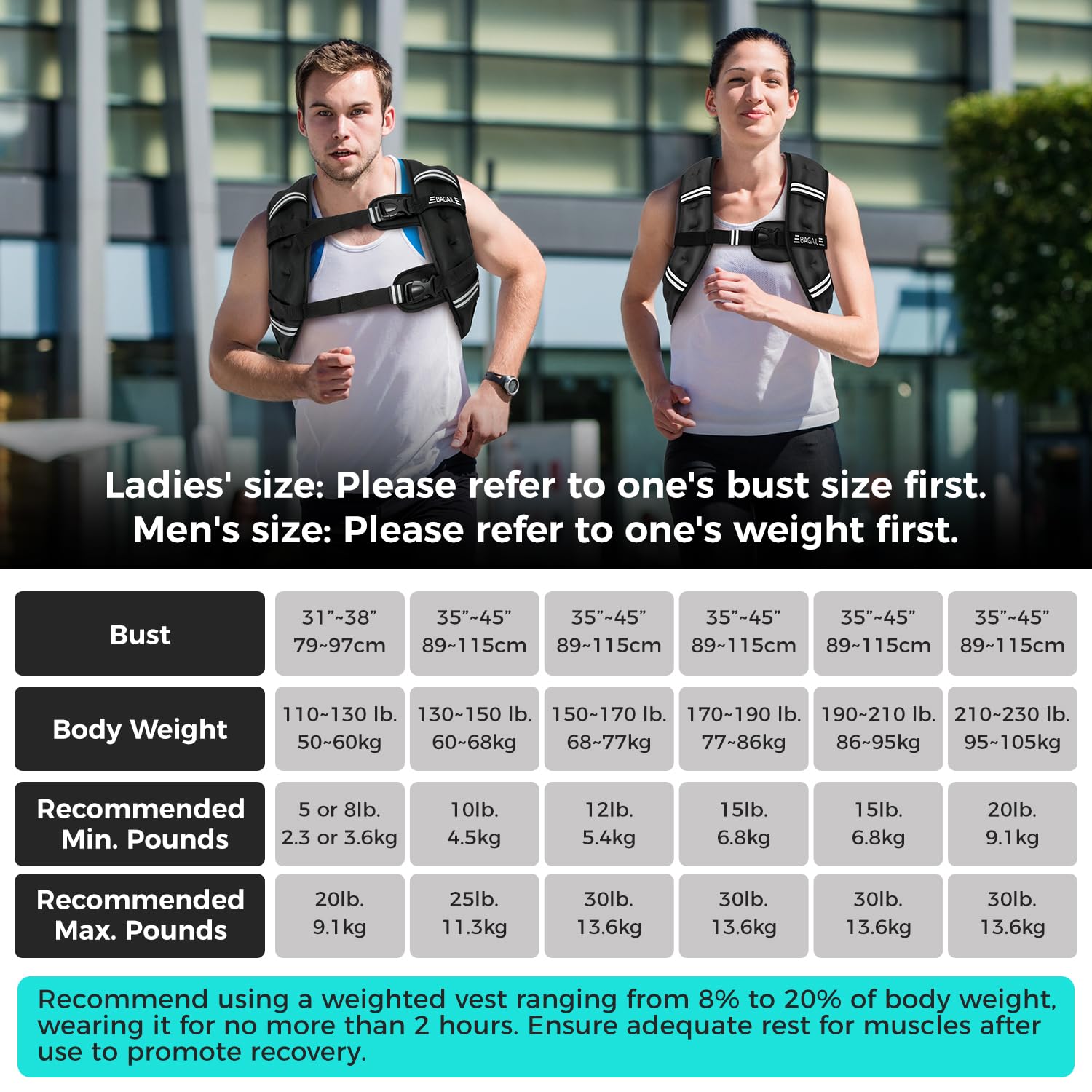 Bagail Gilet Appesantito Per l'Allenamento Della Forza, Misura Del Busto Regolabile, Comoda Tasca, Gilet Appesantito Con Sabbia di Ferro, Ideale per la palestra, lo yoga e l'aerobica