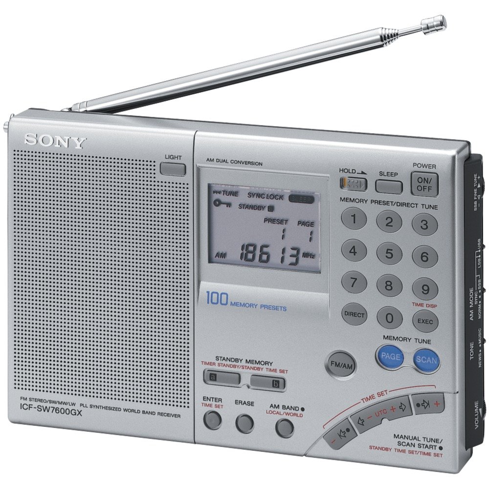 Sony ICF-SW7600GR AM/FM Shortwave World Band Receiver with Single 