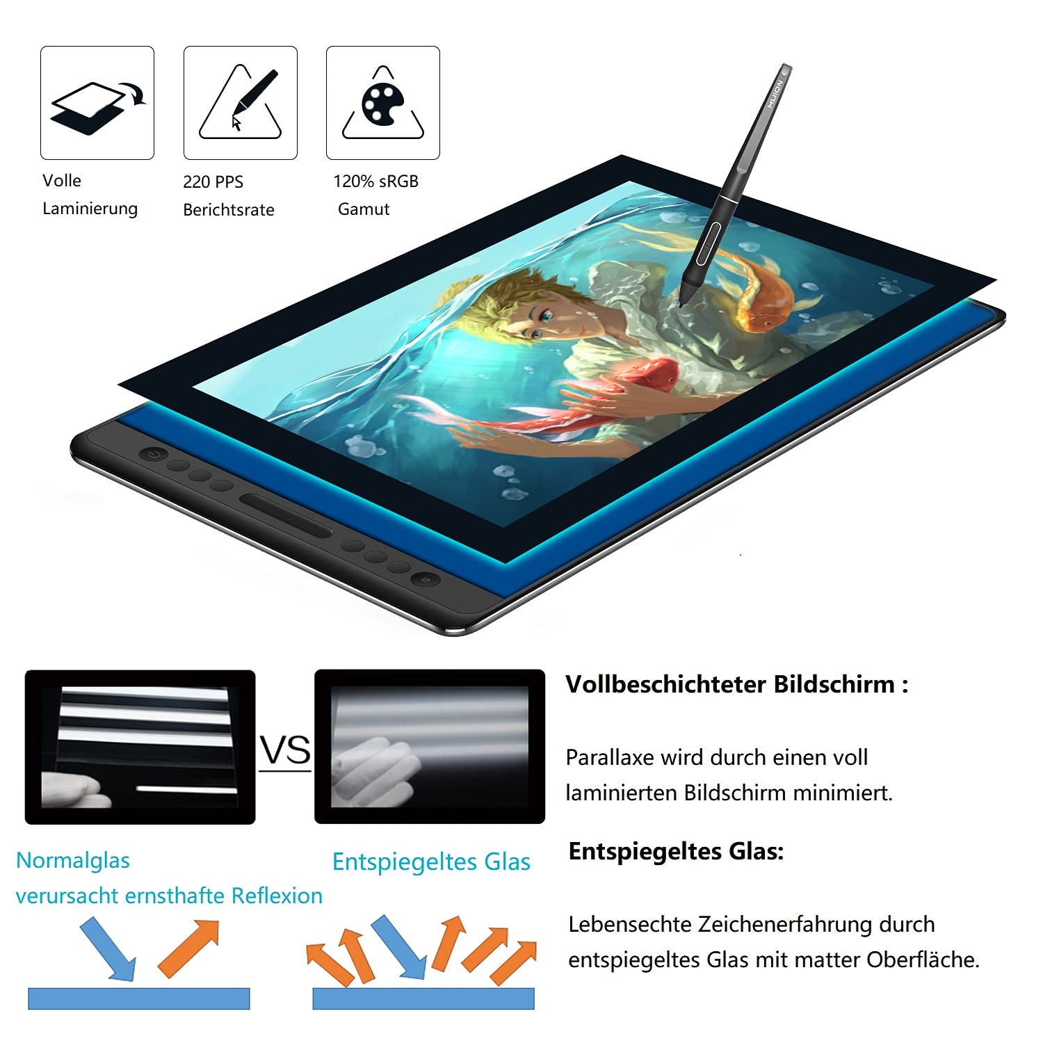 HUION Kamvas Pro 16 Grafiktablett mit Display, 15,6 Zoll Zeichentablett mit Tilt-Funktion, 6 Drucktasten,1 Touch-Leiste, Blendfreies geätztes Glas,Konnektivität mit Windows & Mac, Ideal zum Malen
