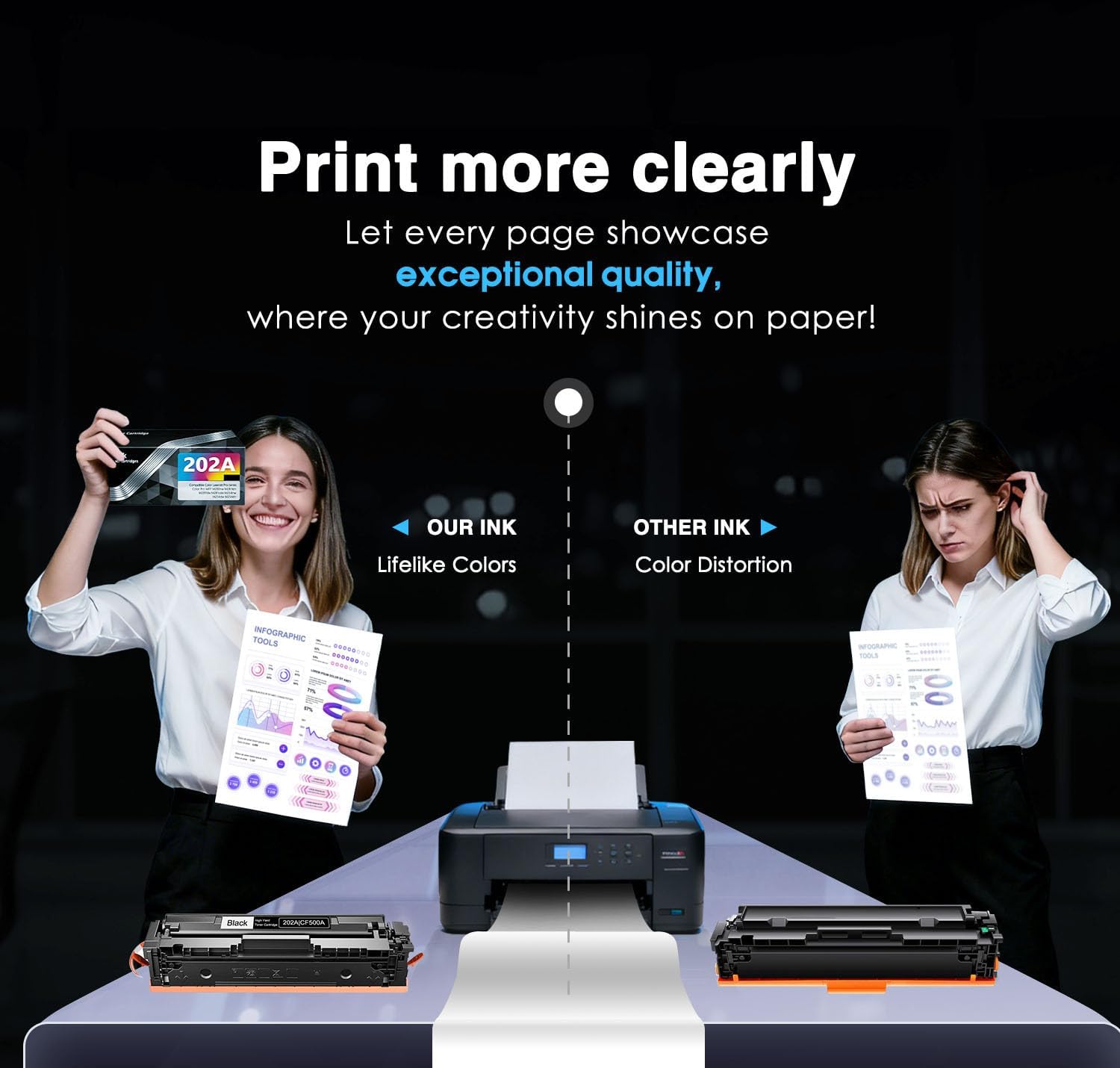 5-Pack 202A Toner Cartridges with Smart Chip Replacement for HP Color LaserJet Pro M254 M281 Series, CF500A 202A 202X – 2 Black, Cyan, Magenta, Yellow