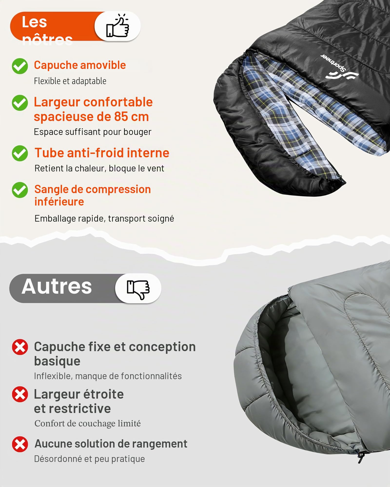 Sportneer Sac de Couchage Adulte, Flanelle Sac Couchage Confortable - Compact - 3 à 4 Saisons - Temps Froid pour la pêche au Camping，2kg
